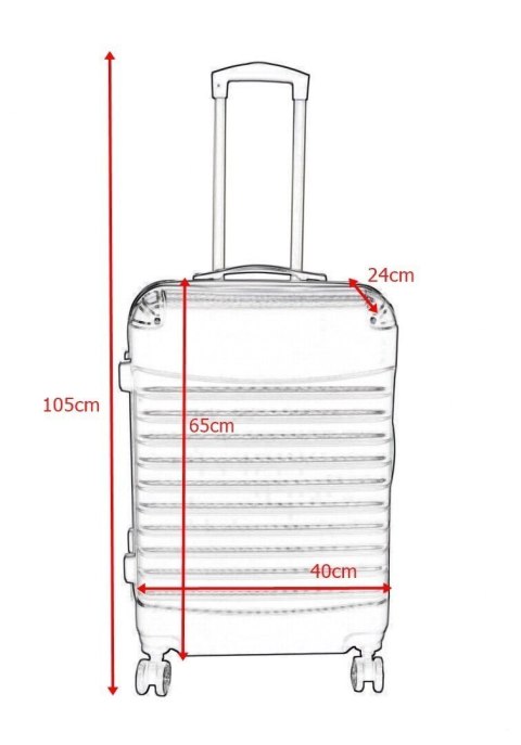 SET WALIZEK SAMOLOT SOLIDNE XL+L+M BAGAŻ PODRÓŻNY WALIZKIRÓŻOWE SET WALIZEK SAMOLOT SOLIDNE XL+L+M BAGAŻ PODRÓŻNY WALIZKIRÓŻOWE