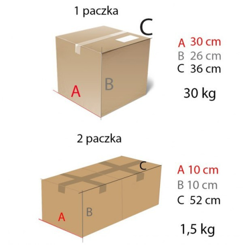 wymiary paczek wymiary paczek